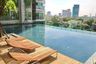 1 Bedroom Condo for rent in Rhythm Sukhumvit 36-38, Khlong Tan, Bangkok near BTS Thong Lo