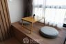 1 Bedroom Condo for rent in Maru Ladprao 15, Chom Phon, Bangkok near MRT Ratchadaphisek