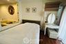 1 Bedroom Condo for rent in Grand Park View Asoke, Khlong Toei Nuea, Bangkok near BTS Asoke