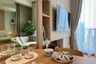 1 Bedroom Condo for Sale or Rent in 28 Chidlom, Lumpini, Bangkok near BTS Chit Lom