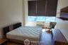 3 Bedroom Condo for Sale or Rent in Villa Rachakhru, Phaya Thai, Bangkok near BTS Ari