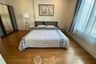 1 Bedroom Condo for rent in Aguston Sukhumvit 22, Khlong Toei, Bangkok near MRT Queen Sirikit National Convention Centre