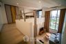 1 Bedroom Condo for rent in Knightsbridge Prime Sathorn, Thung Wat Don, Bangkok near BTS Chong Nonsi