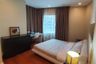 1 Bedroom Condo for rent in Bright Sukhumvit 24, Khlong Tan, Bangkok near BTS Phrom Phong