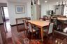 3 Bedroom Condo for rent in Baan Chan, Khlong Tan Nuea, Bangkok