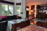4 Bedroom Condo for rent in Prompong Mansion, Khlong Tan Nuea, Bangkok near BTS Phrom Phong