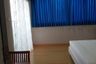 2 Bedroom Condo for rent in The Waterford Diamond, Khlong Tan, Bangkok near BTS Phrom Phong