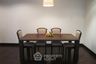 2 Bedroom Condo for rent in Baan Suanpetch, Khlong Tan Nuea, Bangkok near BTS Phrom Phong