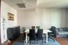 2 Bedroom Condo for rent in Quattro by Sansiri, Khlong Tan Nuea, Bangkok near BTS Thong Lo
