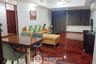 2 Bedroom Apartment for rent in The Reserve Sathorn, Thung Maha Mek, Bangkok near BTS Chong Nonsi