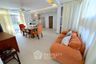 3 Bedroom House for rent in Nong Prue, Chonburi