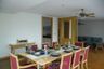 3 Bedroom Apartment for rent in GM Height, Khlong Toei, Bangkok near BTS Phrom Phong