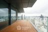 2 Bedroom Condo for sale in The Ritz - Carlton Residences at MahaNakhon, Silom, Bangkok near BTS Chong Nonsi
