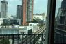 2 Bedroom Condo for rent in Siri at Sukhumvit, Phra Khanong, Bangkok near BTS Thong Lo