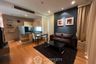 1 Bedroom Condo for rent in Wind Ratchayothin, Chatuchak, Bangkok near MRT Lat Phrao