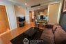1 Bedroom Condo for rent in Wind Ratchayothin, Chatuchak, Bangkok near MRT Lat Phrao