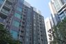 1 Bedroom Condo for rent in Ceil by Sansiri, Khlong Tan Nuea, Bangkok near BTS Ekkamai