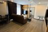 2 Bedroom Condo for rent in Huai Kapi, Chonburi