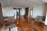 3 Bedroom Apartment for rent in BT Residence, Khlong Toei, Bangkok near BTS Nana