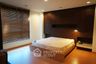 2 Bedroom Condo for rent in The Address Sukhumvit 42, Phra Khanong, Bangkok near BTS Ekkamai