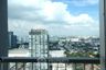 1 Bedroom Condo for rent in Phra Khanong, Bangkok near BTS On Nut