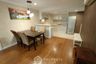 2 Bedroom Condo for rent in Grand Heritage Thonglor, Khlong Tan Nuea, Bangkok near BTS Thong Lo