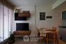 1 Bedroom Condo for sale in The Lofts Ekkamai, Phra Khanong, Bangkok near BTS Ekkamai
