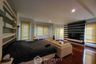 5 Bedroom House for rent in Nawamin, Bangkok