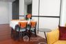 1 Bedroom Condo for rent in KHUN by YOO inspired by Starck, Khlong Tan Nuea, Bangkok near BTS Thong Lo