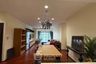 2 Bedroom Condo for rent in Noble Ora, Khlong Tan Nuea, Bangkok near BTS Thong Lo