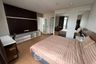 1 Bedroom Apartment for rent in Nantiruj Tower, Khlong Toei, Bangkok near BTS Asoke