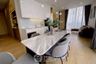 2 Bedroom Condo for rent in The Colony Sukhumvit 11, Khlong Toei Nuea, Bangkok near BTS Nana