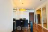 1 Bedroom Condo for rent in Le Luk Condominium, Phra Khanong Nuea, Bangkok near BTS Phra Khanong