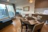 2 Bedroom Condo for rent in Siri at Sukhumvit, Phra Khanong, Bangkok near BTS Thong Lo