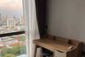 1 Bedroom Condo for rent in RHYTHM Ekkamai, Khlong Tan Nuea, Bangkok near BTS Ekkamai