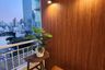1 Bedroom Condo for rent in Ivy Sathorn 10, Silom, Bangkok near BTS Chong Nonsi