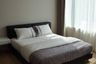 1 Bedroom Condo for rent in Siri at Sukhumvit, Phra Khanong, Bangkok near BTS Thong Lo