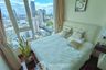 1 Bedroom Condo for rent in Ivy Thonglor, Khlong Tan Nuea, Bangkok near BTS Thong Lo