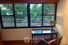 1 Bedroom Condo for rent in Supreme Ville, Thung Maha Mek, Bangkok near MRT Lumpini