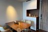 1 Bedroom Condo for rent in Ideo Q Sukhumvit 36, Khlong Tan, Bangkok near BTS Thong Lo