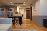 1 Bedroom Condo for rent in Sathorn Gardens, Thung Maha Mek, Bangkok near MRT Lumpini