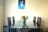 2 Bedroom Condo for rent in The Avenue Sukhumvit 61, Khlong Tan Nuea, Bangkok near BTS Ekkamai