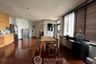 1 Bedroom Condo for rent in Tridhos City Marina, Bang Lamphu Lang, Bangkok