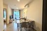 2 Bedroom Condo for rent in NIA by Sansiri, Phra Khanong Nuea, Bangkok near BTS Phra Khanong