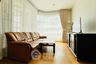 2 Bedroom Condo for rent in CitiSmart Sukhumvit 18, Khlong Toei, Bangkok near BTS Asoke