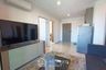 2 Bedroom Condo for rent in Ideo Mobi Bangsue Grand Interchange, Bang Sue, Bangkok near MRT Tao Poon