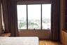 1 Bedroom Condo for rent in The Emporio Place, Khlong Tan, Bangkok near BTS Phrom Phong