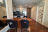 3 Bedroom Condo for rent in Quattro by Sansiri, Khlong Tan Nuea, Bangkok near BTS Thong Lo