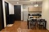 2 Bedroom Condo for rent in The Address Chidlom, Lumpini, Bangkok near BTS Chit Lom