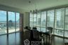 3 Bedroom Condo for rent in Fullerton, Phra Khanong, Bangkok near BTS Thong Lo